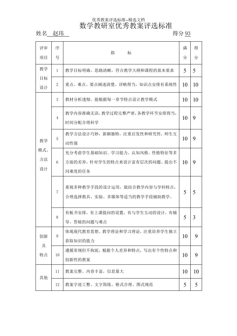 优秀教案评选标准--精选文档