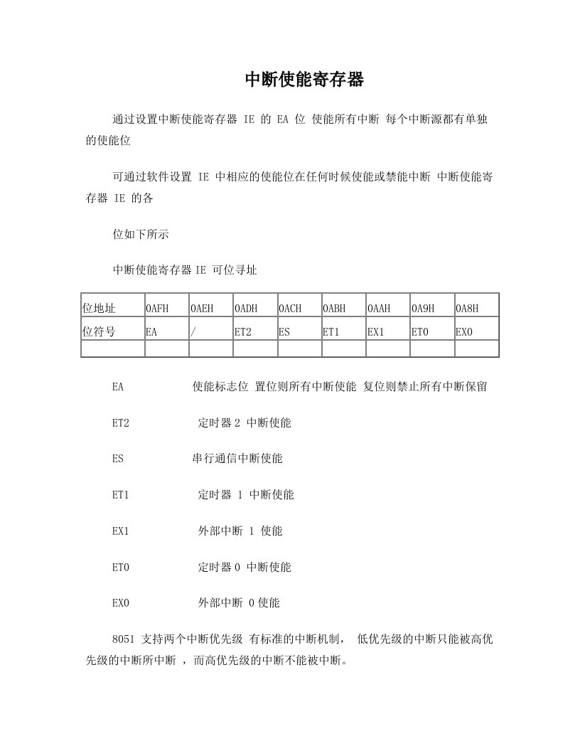 总结的51单片机的特殊寄存器