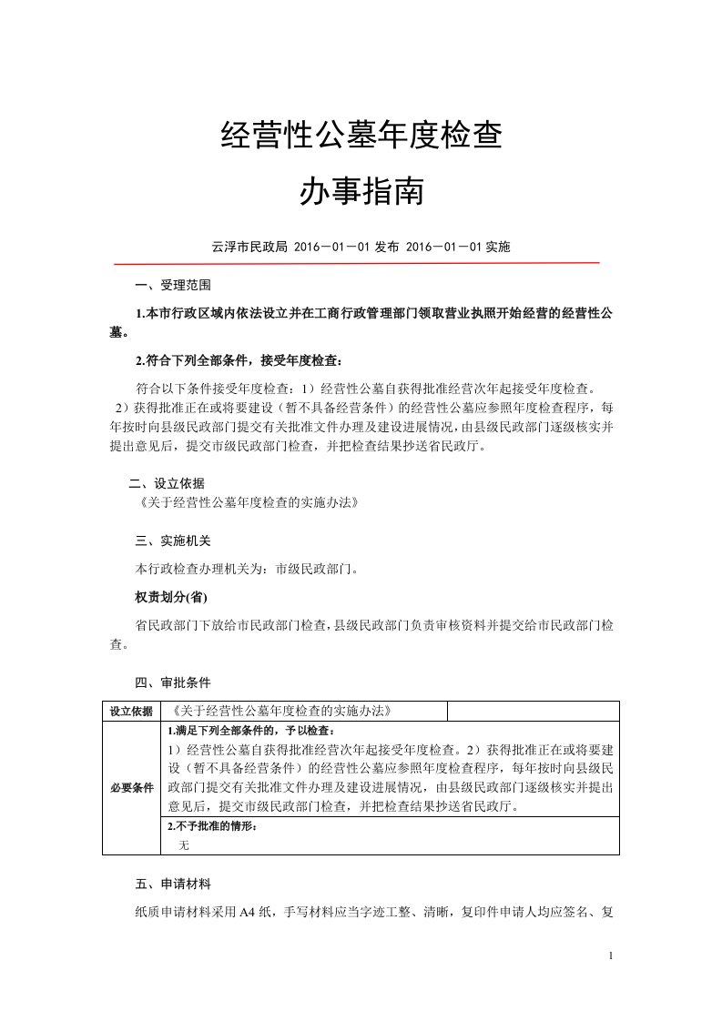 经营性公墓年度检查