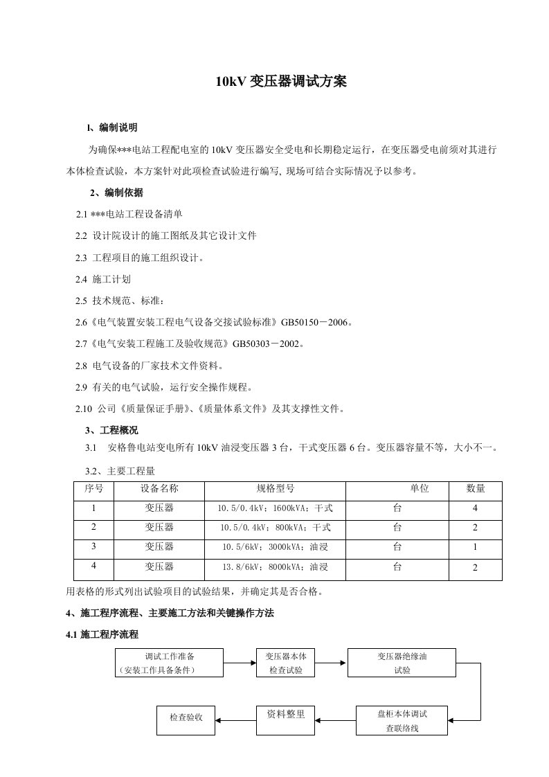 施工组织-安格鲁电站变电所10KV变压器调试方案