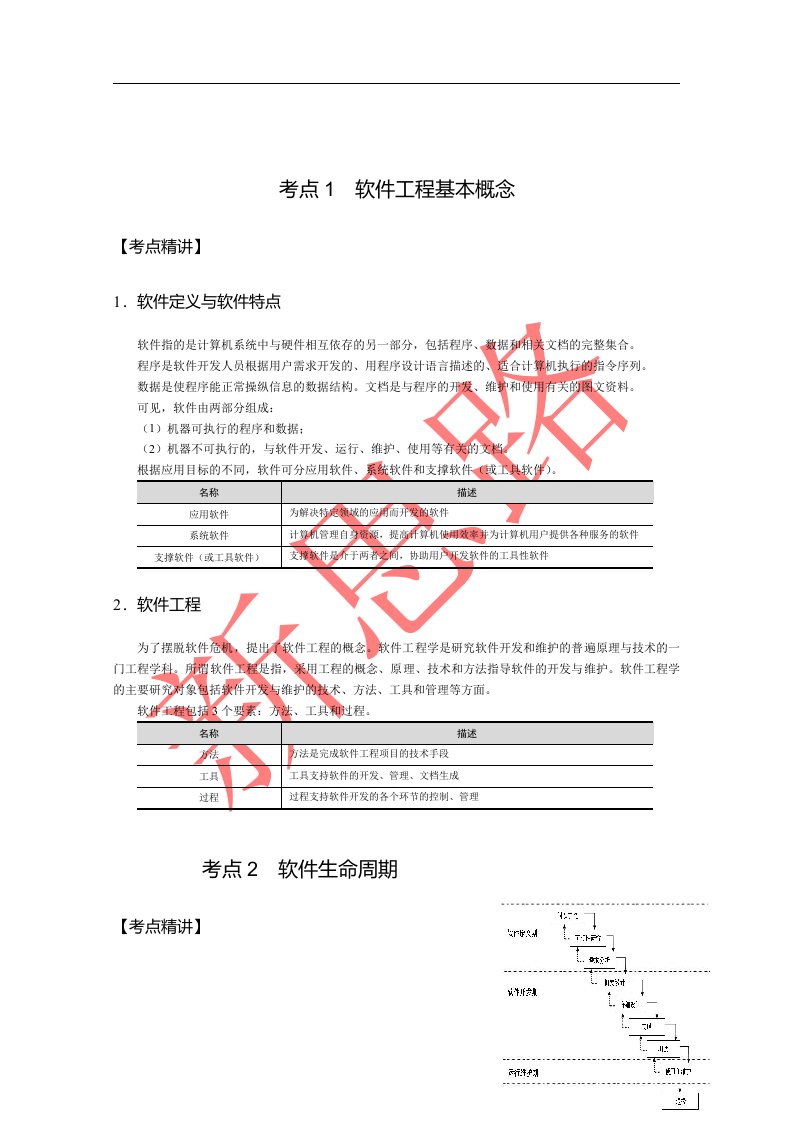 第3章软件工程基础