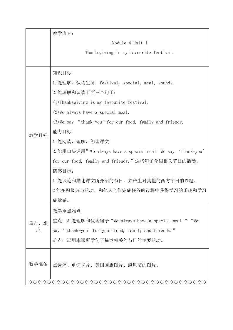 小学英语外研版六年级上册Module4Unit1教案