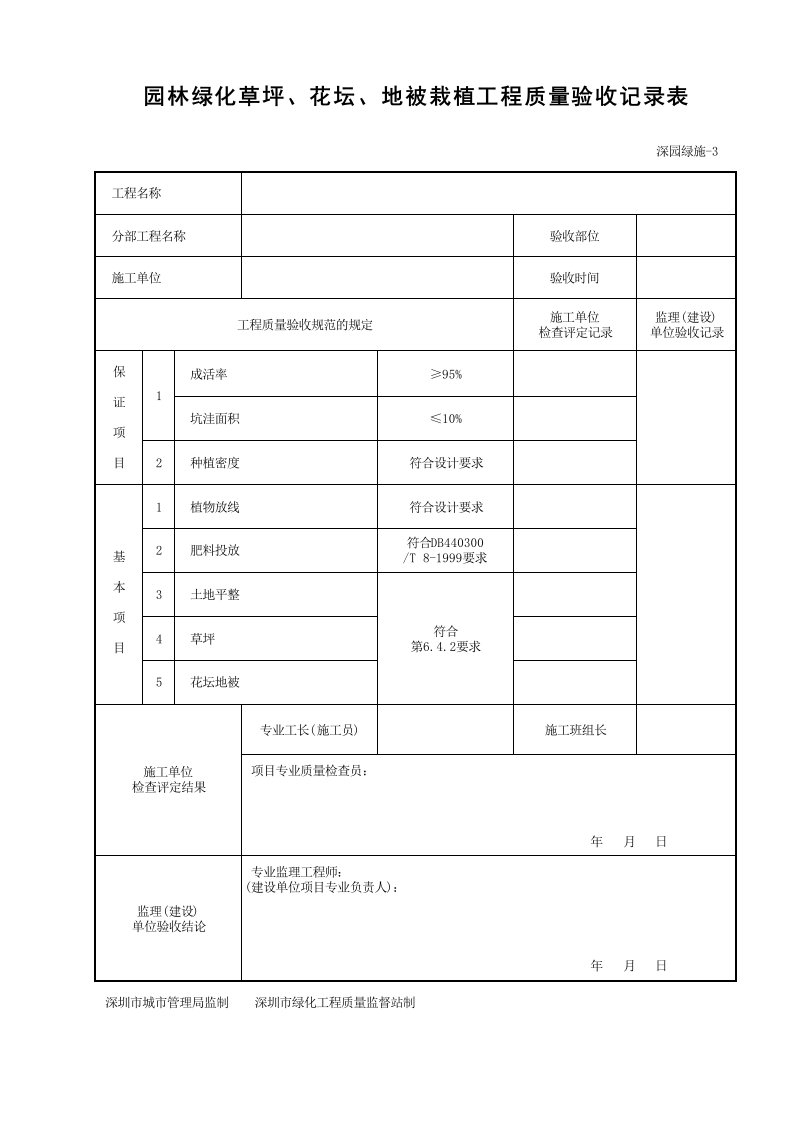 深园绿施-3园林绿化草坪、花坛、地被栽植工程质量验收记录表