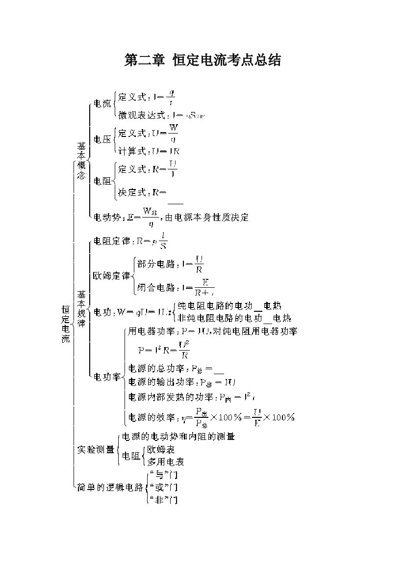 做好课堂小结