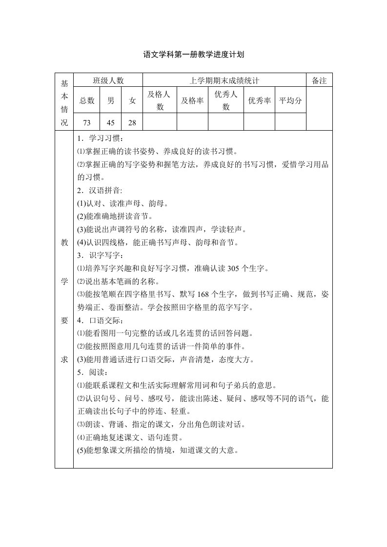 语文学科第一册教学进度计划