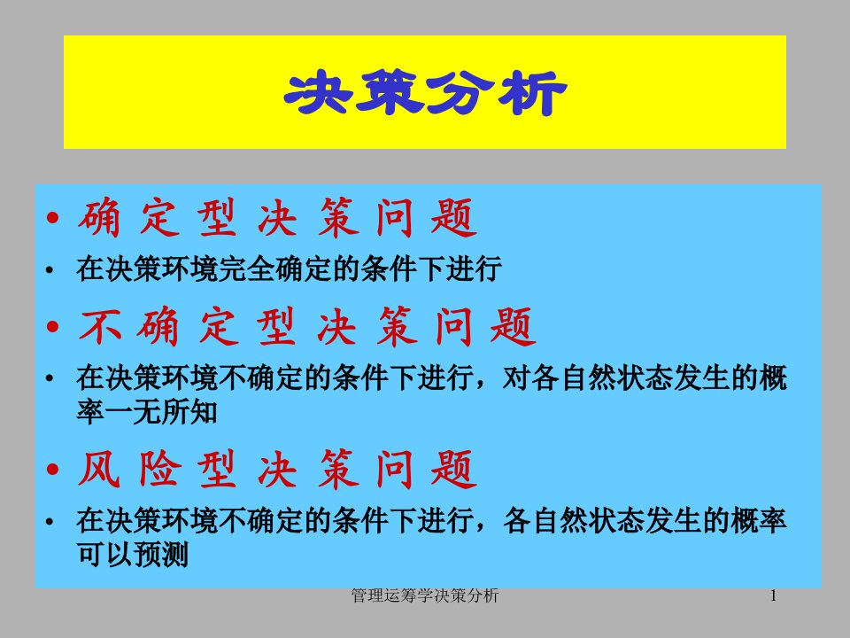 管理运筹学决策分析课件