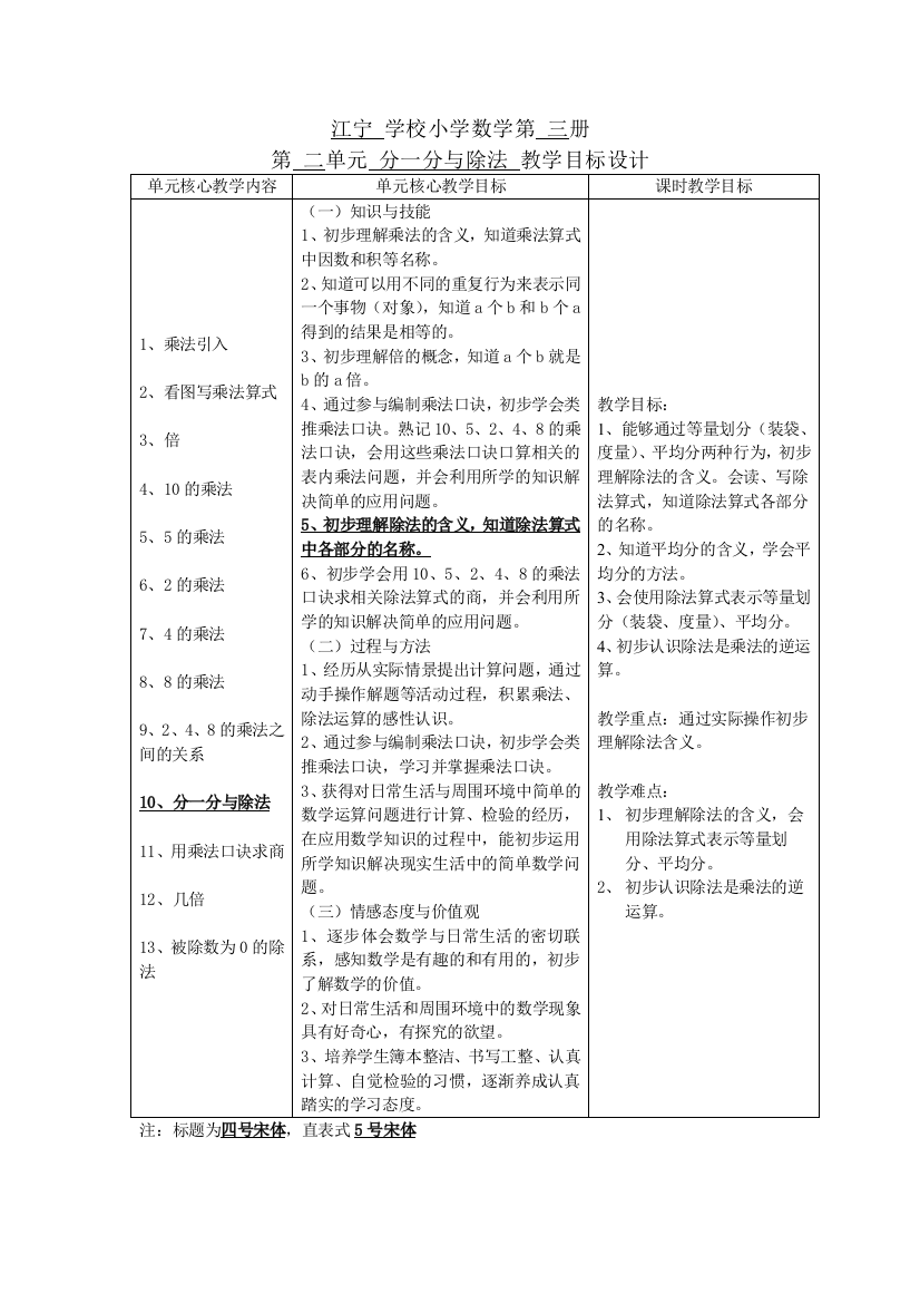 江宁学校小学数学第三册第二单元分一分与除法课时单元目标制定（张乐薇）