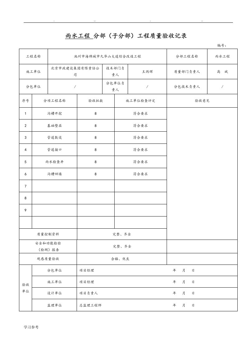 市政雨水管道工程检验批质量验收记录表