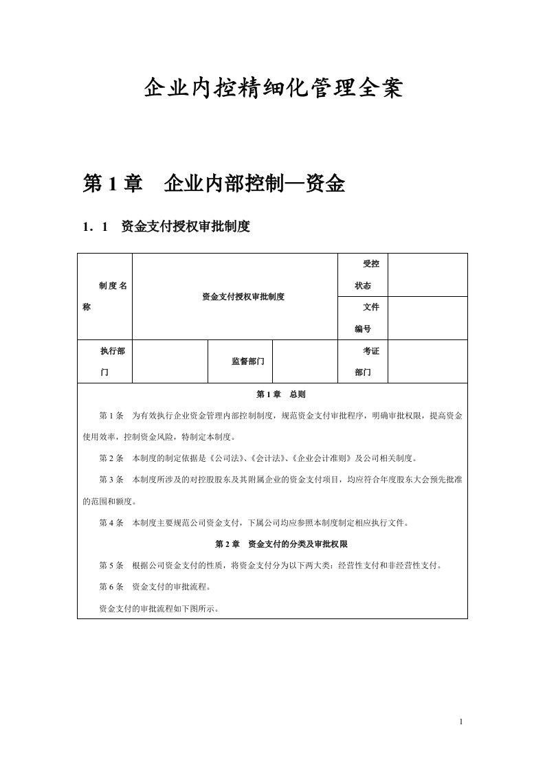 企业内控精细化管理全案