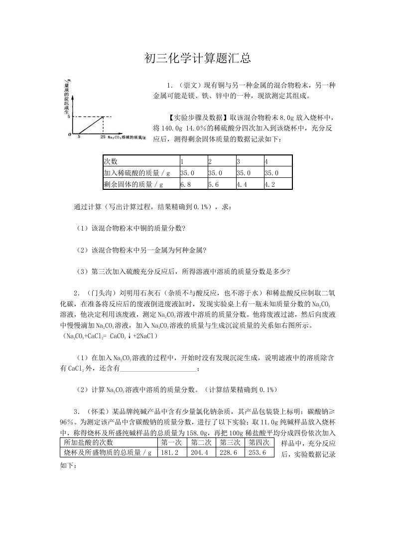 初三化学计算题汇总