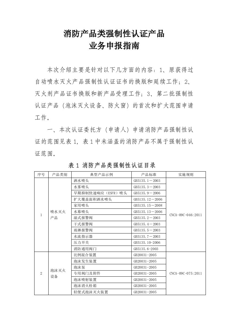 消防产品类强制性认证产品业务申报指南