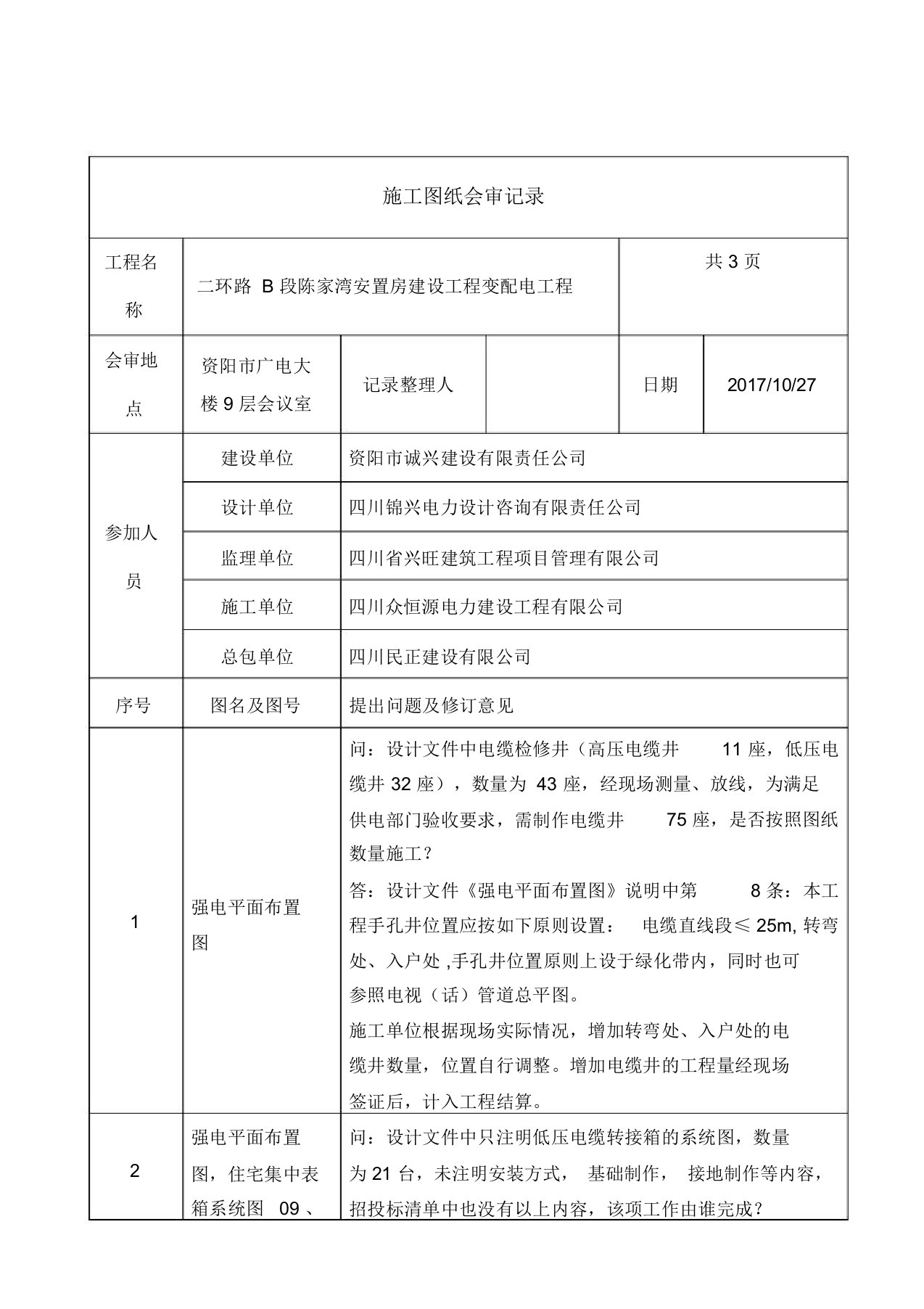 施工图纸会审记录(1)