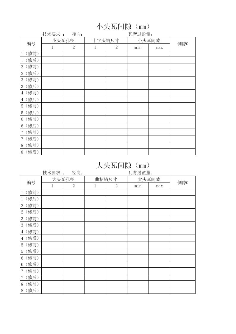 往复式压缩机检修表格