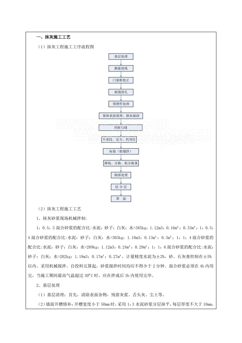 砌体抹灰工程施工技术交底