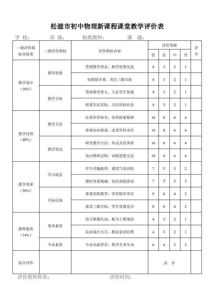 松滋市初中新课程课堂教学评价表