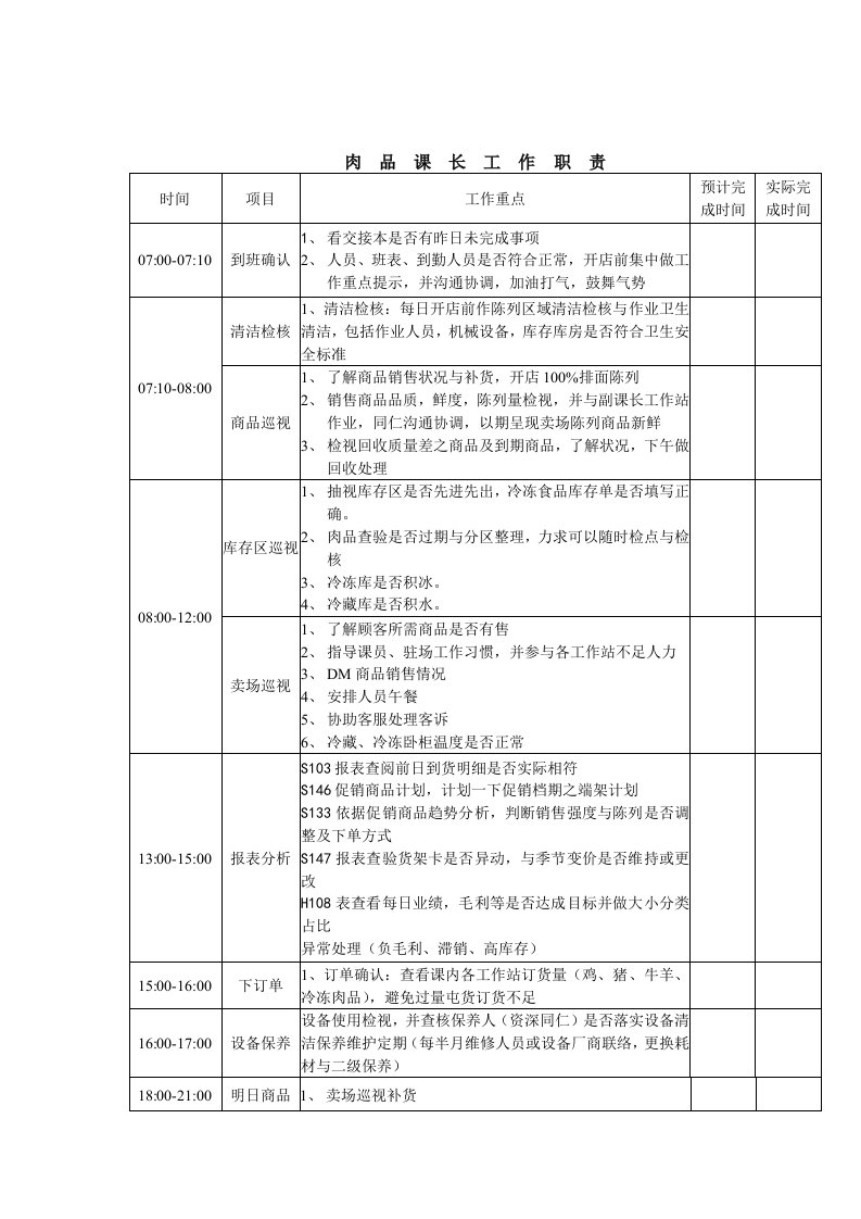 肉品课长工作职责