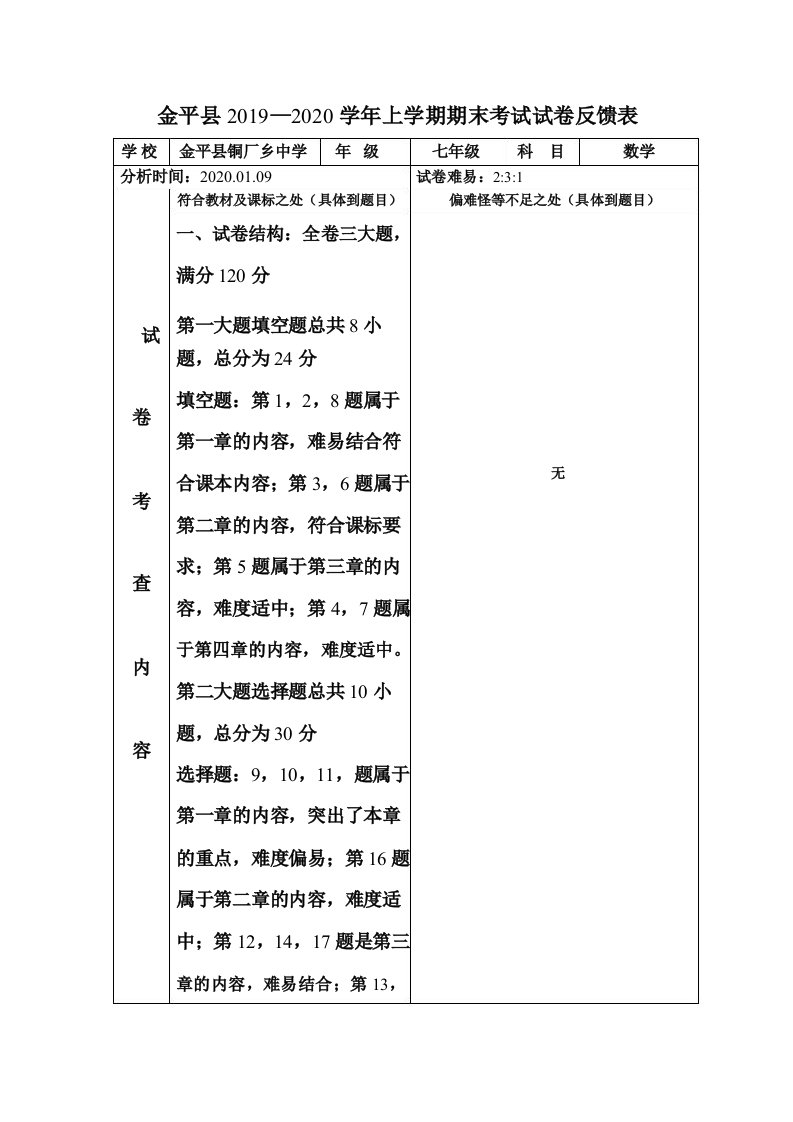 七年级数学试卷反馈表