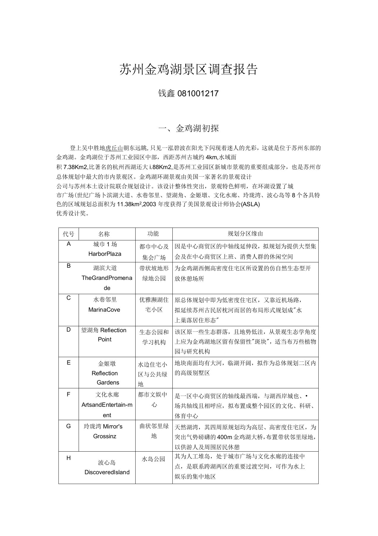 苏州金鸡湖调查报告