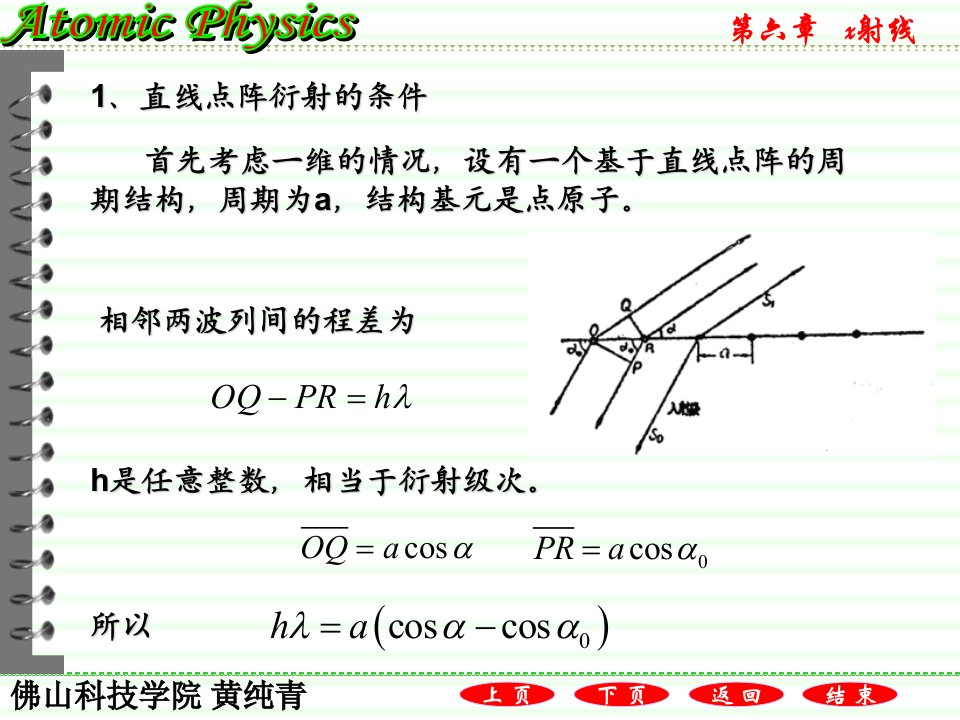 第六章X射线2案例