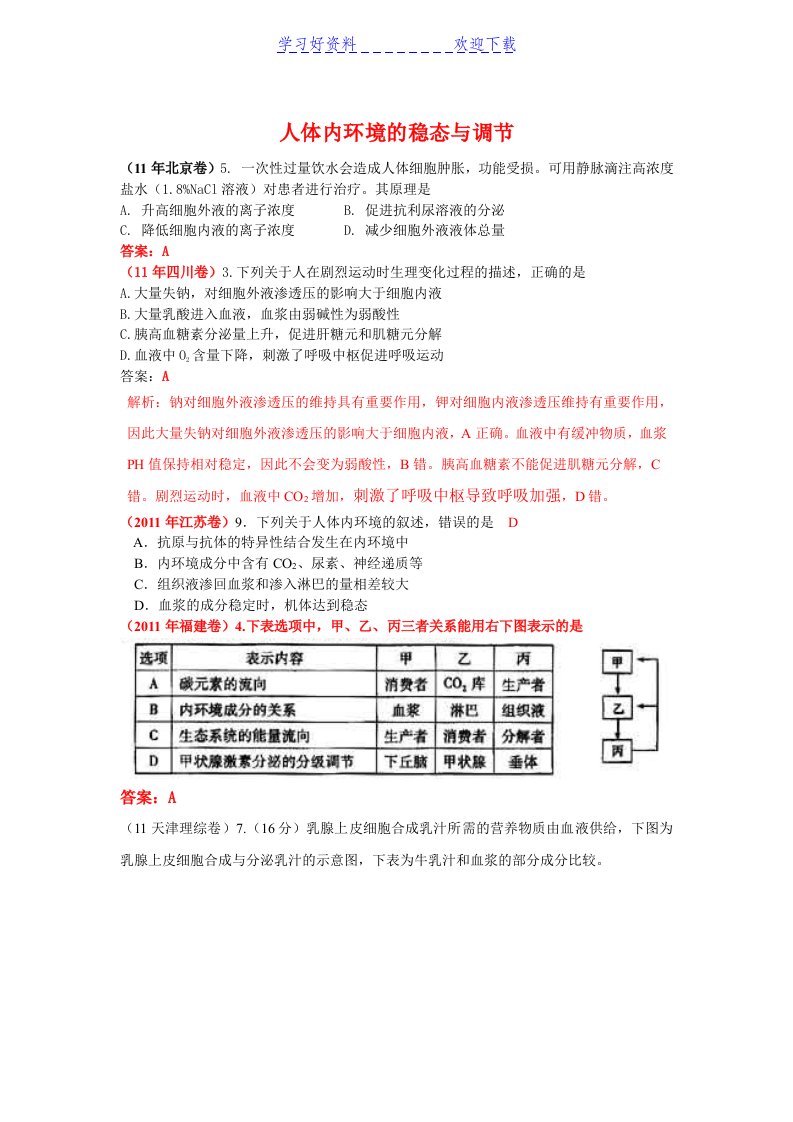 高考生物试题分类汇编课标版：人体内环境的稳态与调节