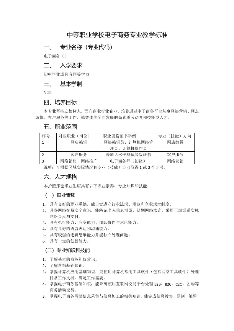 中等职业学校电子商务专业教学计划