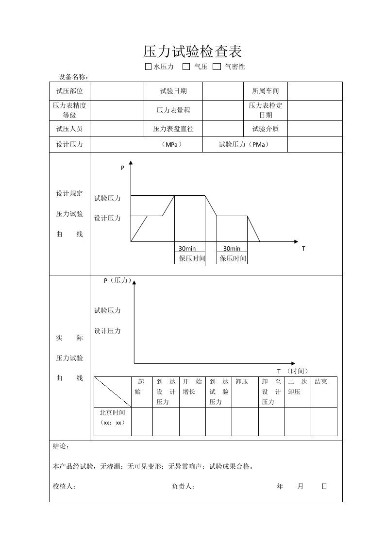 压力容器耐压试验报告水压试验