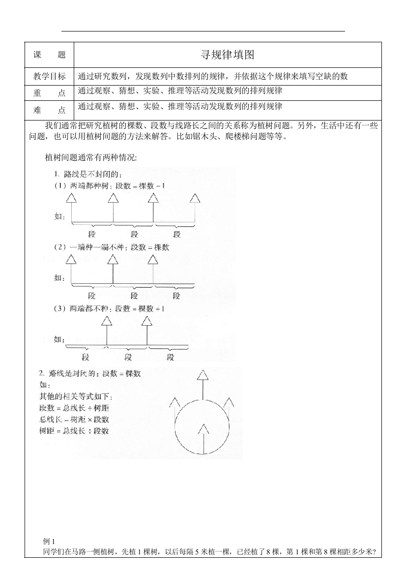 (完整word)三年级奥数6-植树问题