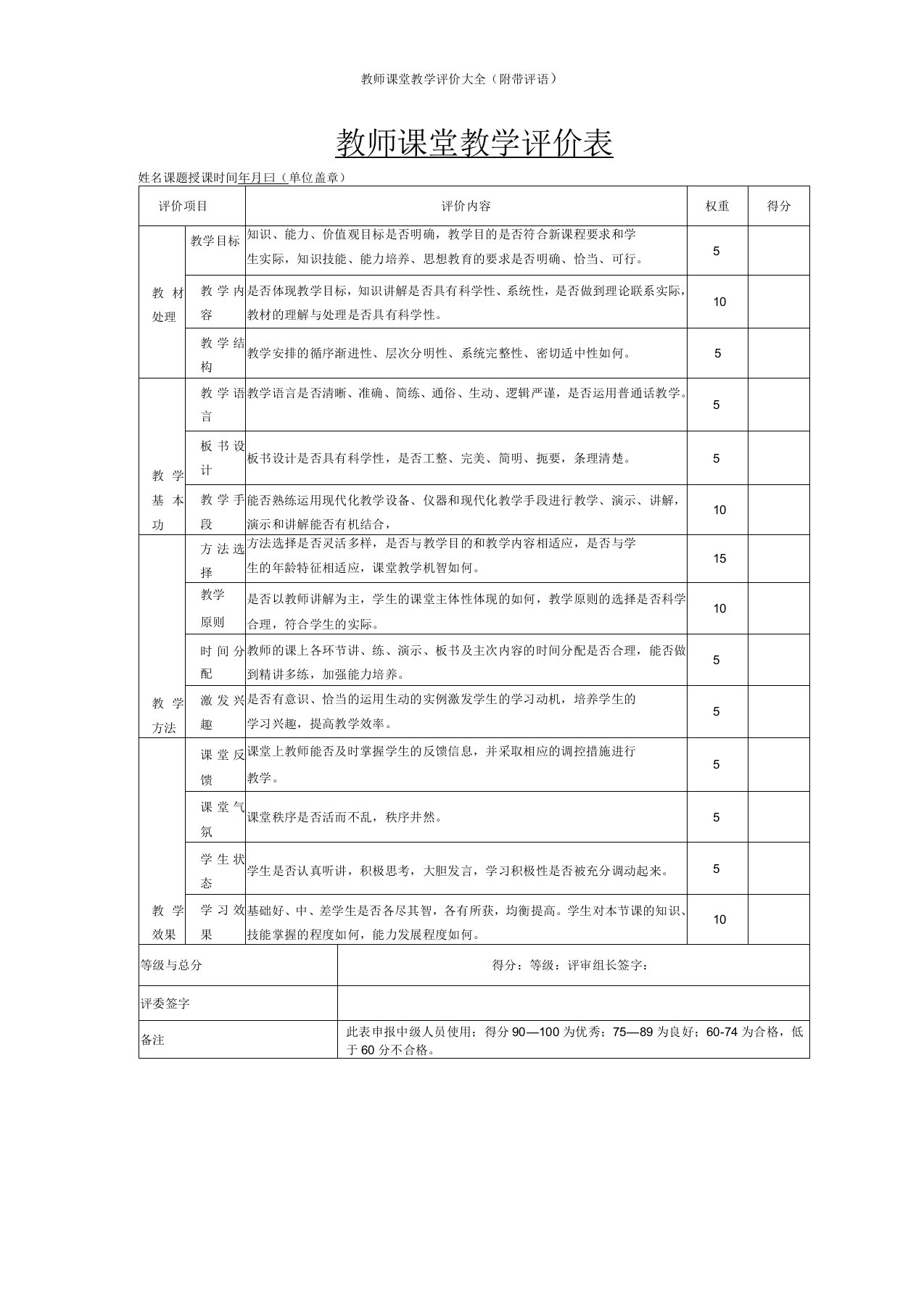 教师课堂教学评价大全(附带评语)