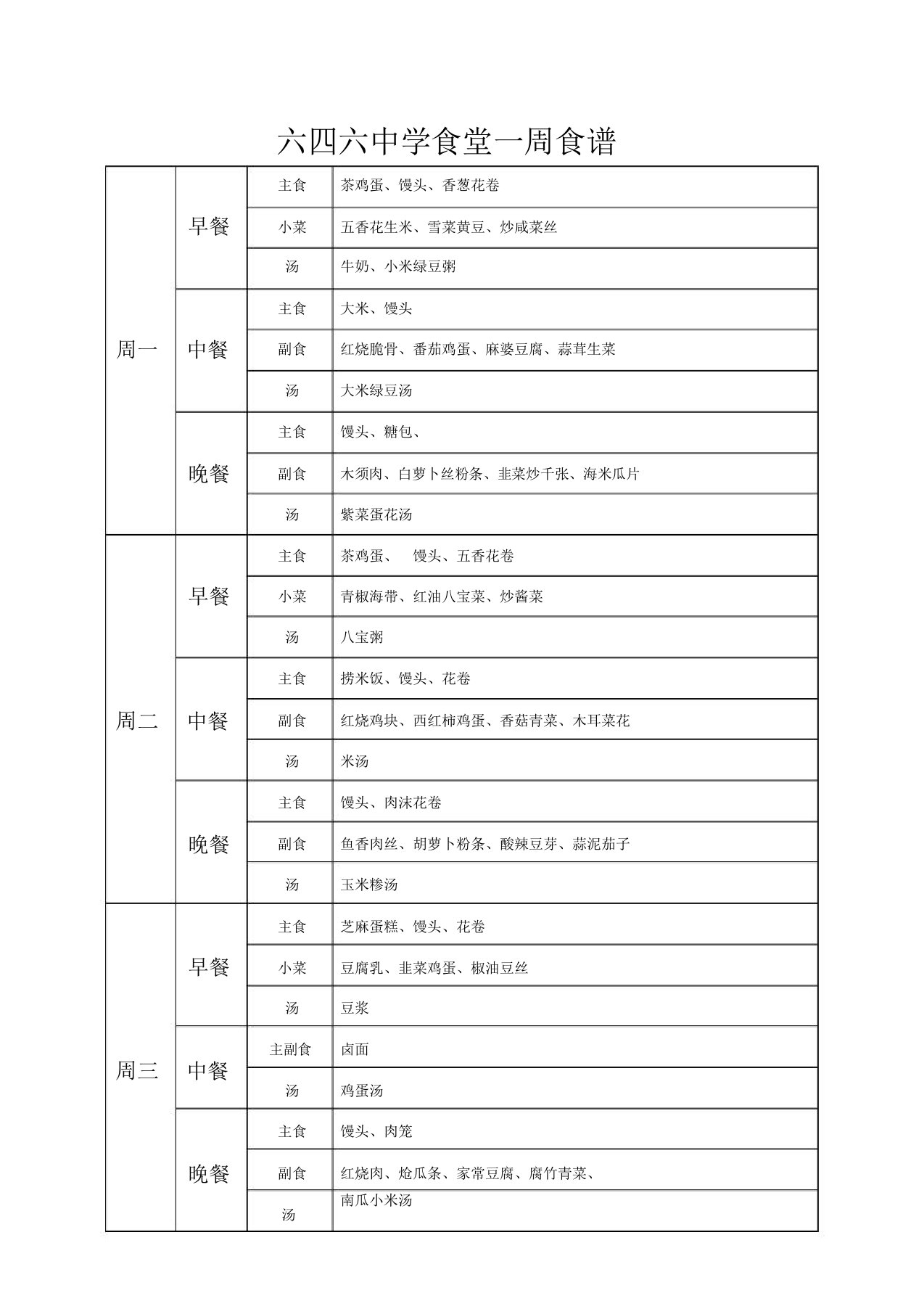 学校食堂菜谱表12