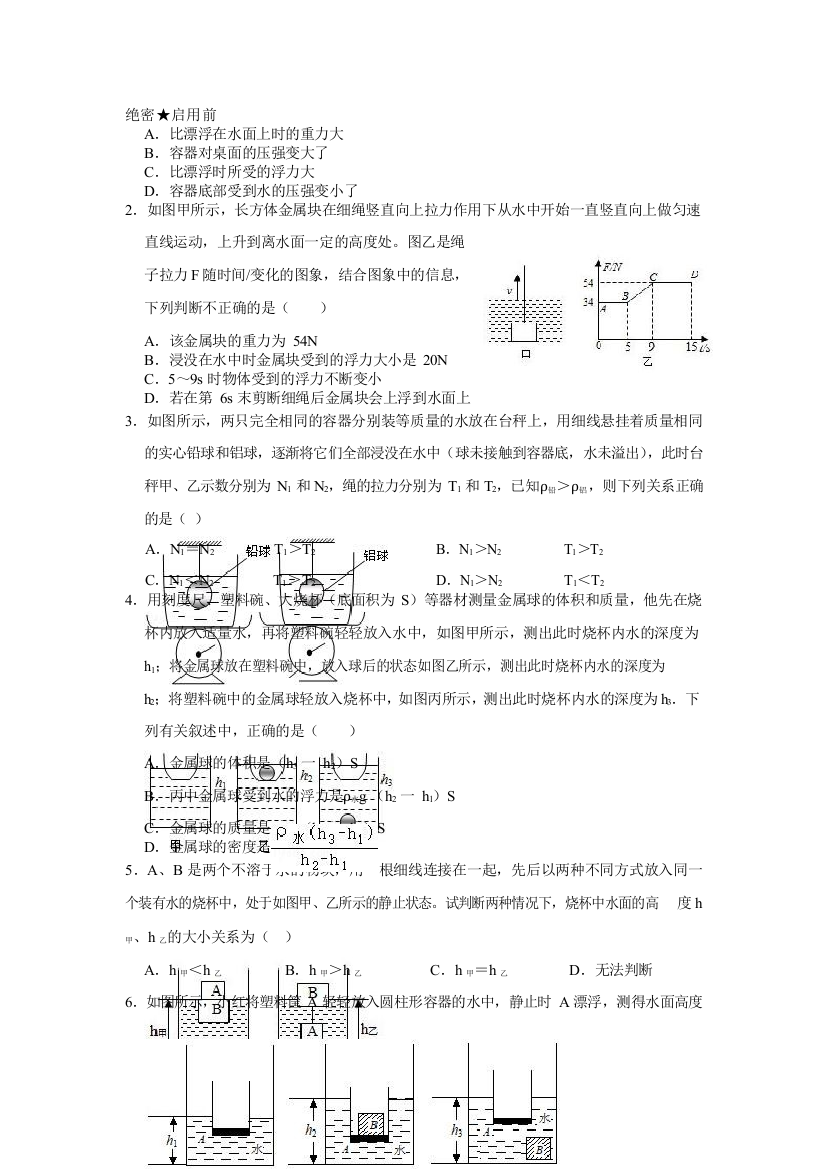 14、浮力压强综合专题