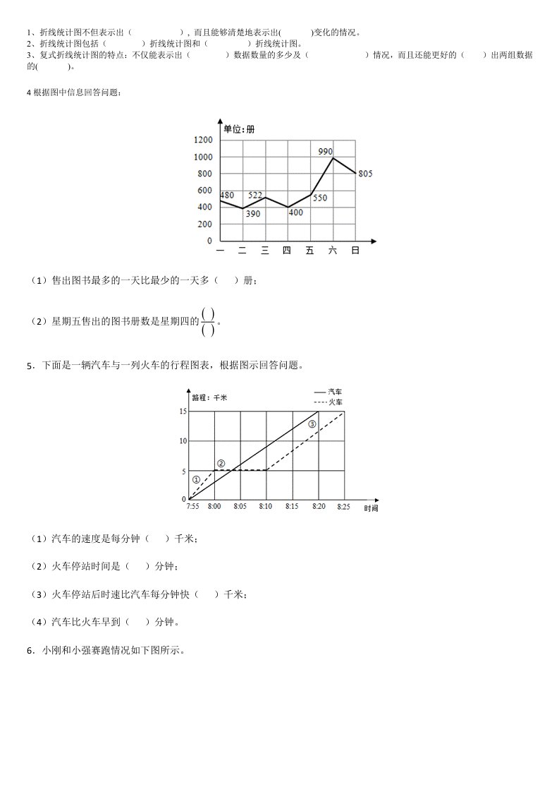 小学五年级下册数学折线统计图及应用题100题