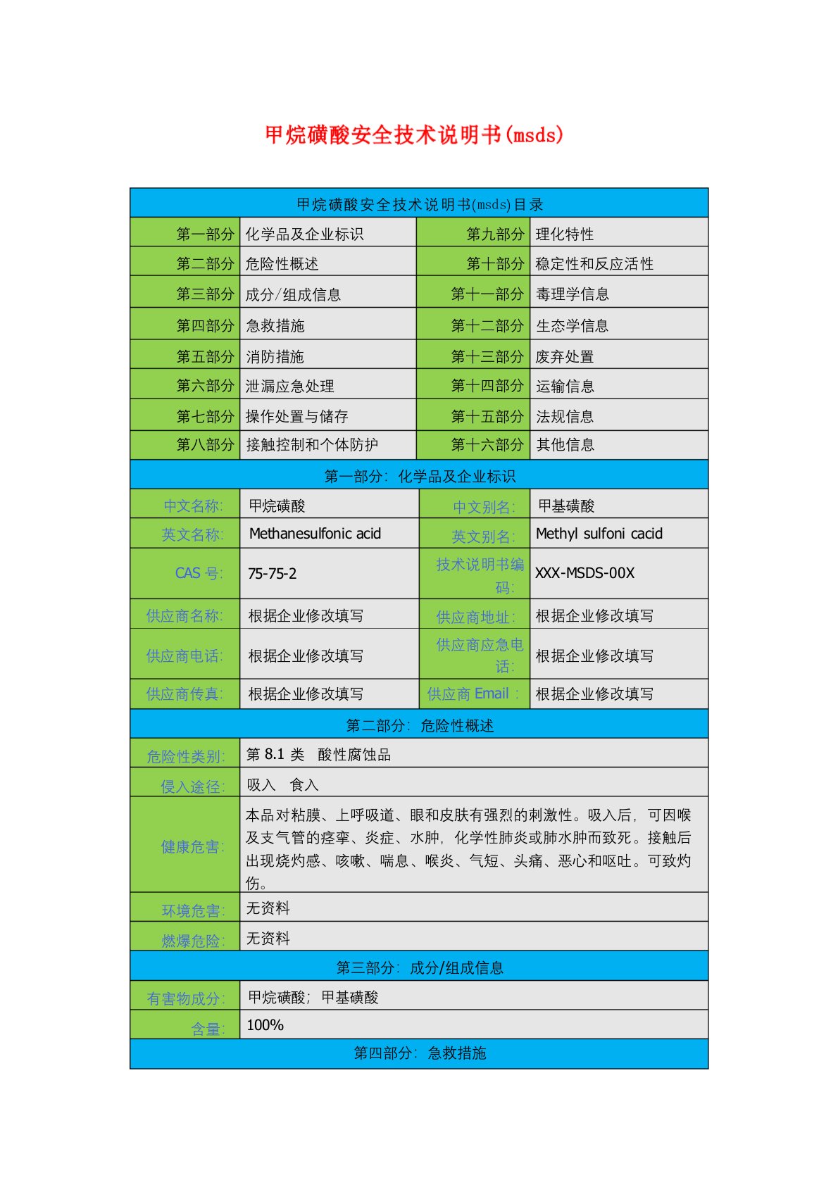 甲烷磺酸安全技术说明书(msds)