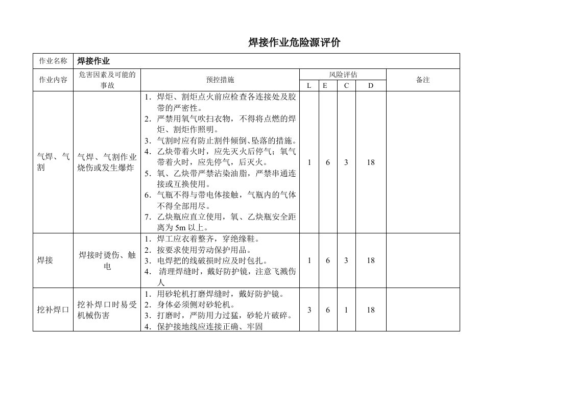 焊接作业危险源评价