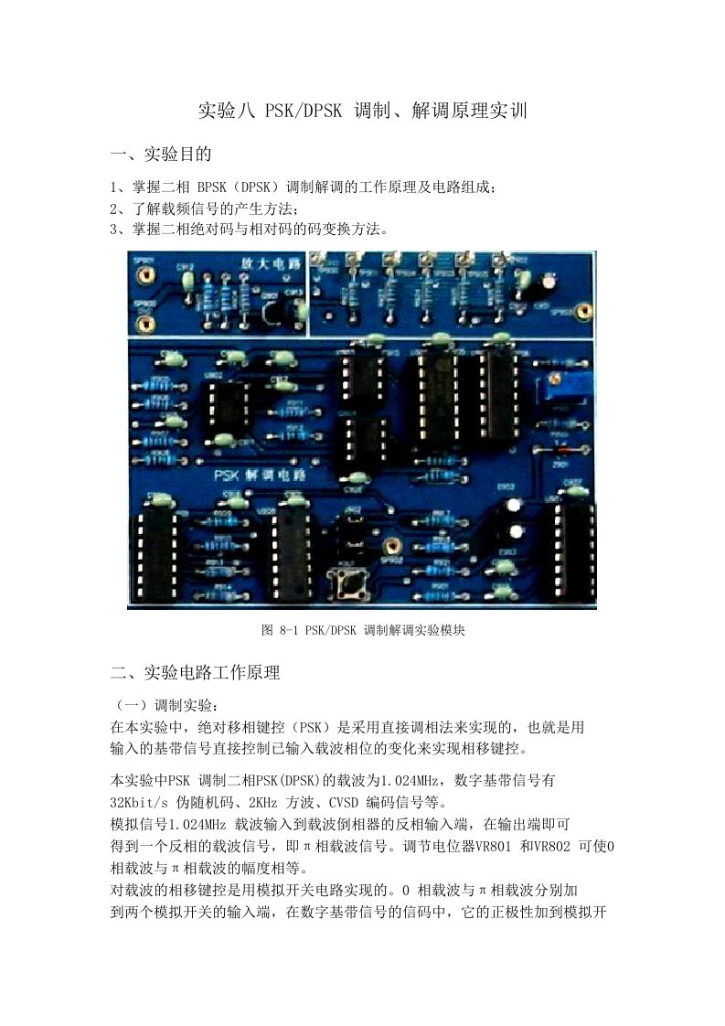 通信原理实验八