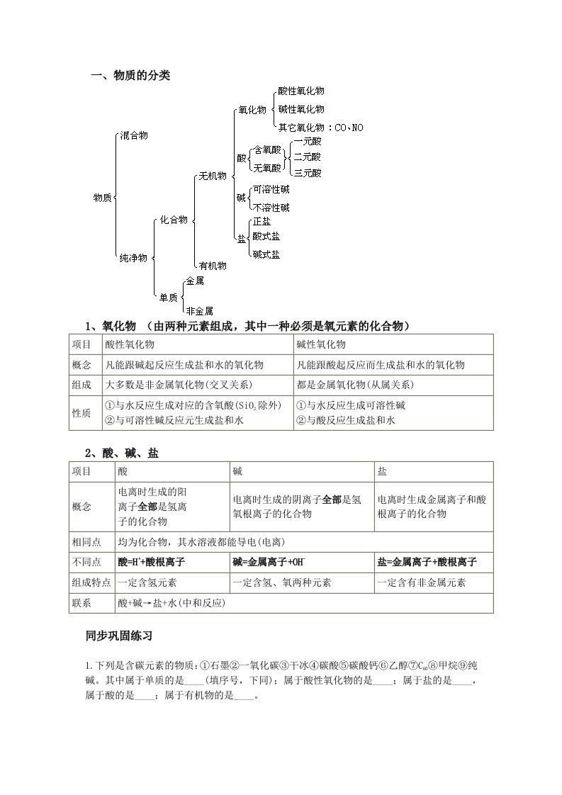 初中化学物质的分类、四种基本反应类型复习教案