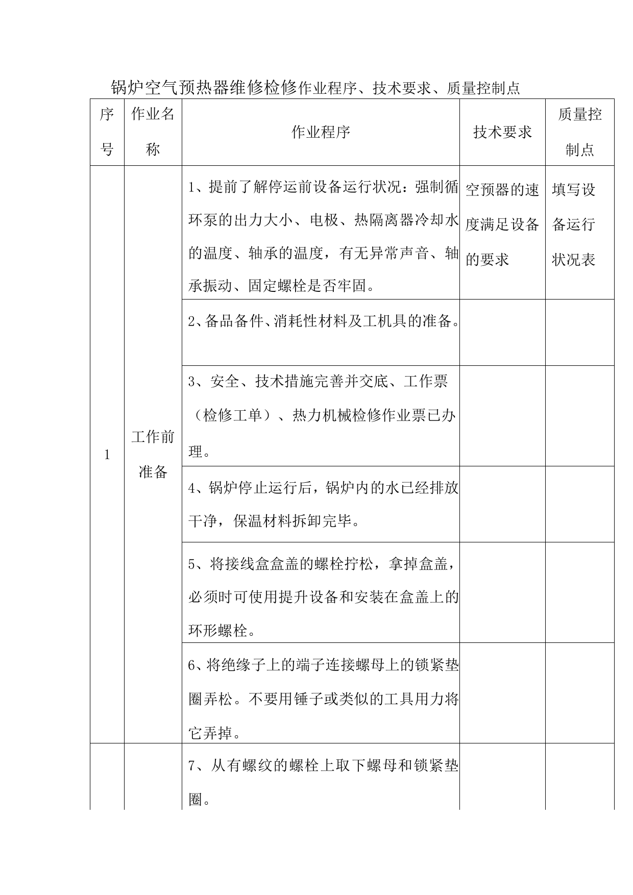 锅炉空气预热器维修检修作业程序、技术要求、质量控制点