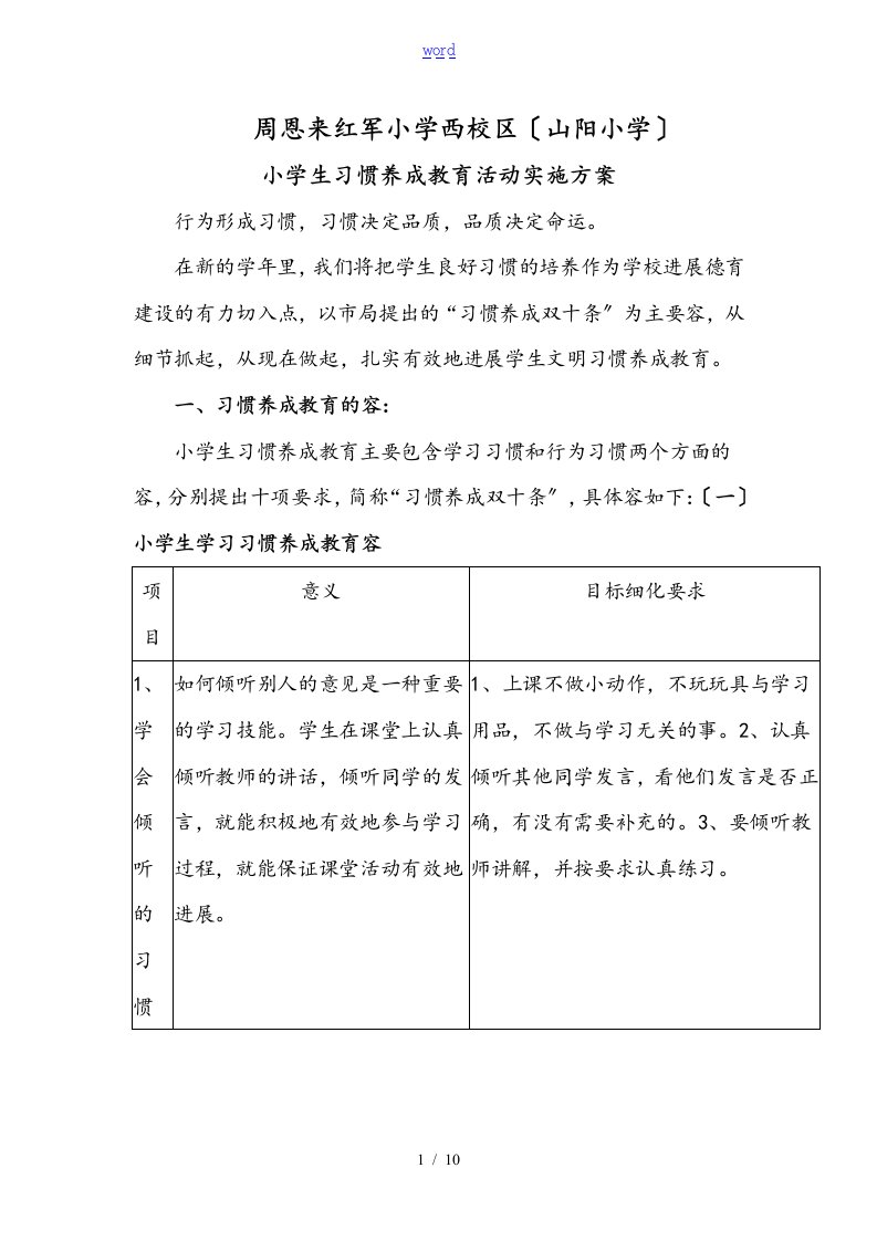 小学生教育习惯养成教育精彩活动实施方案设计计划清单及内容