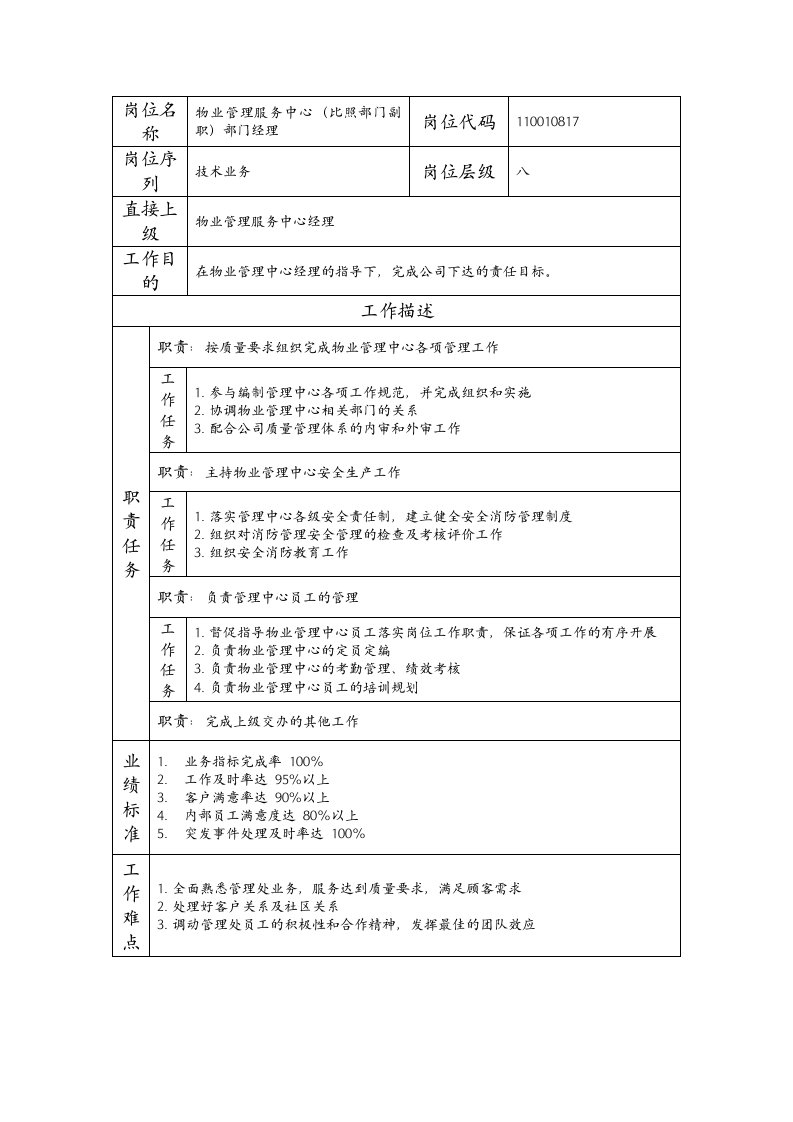 精品文档-110010817