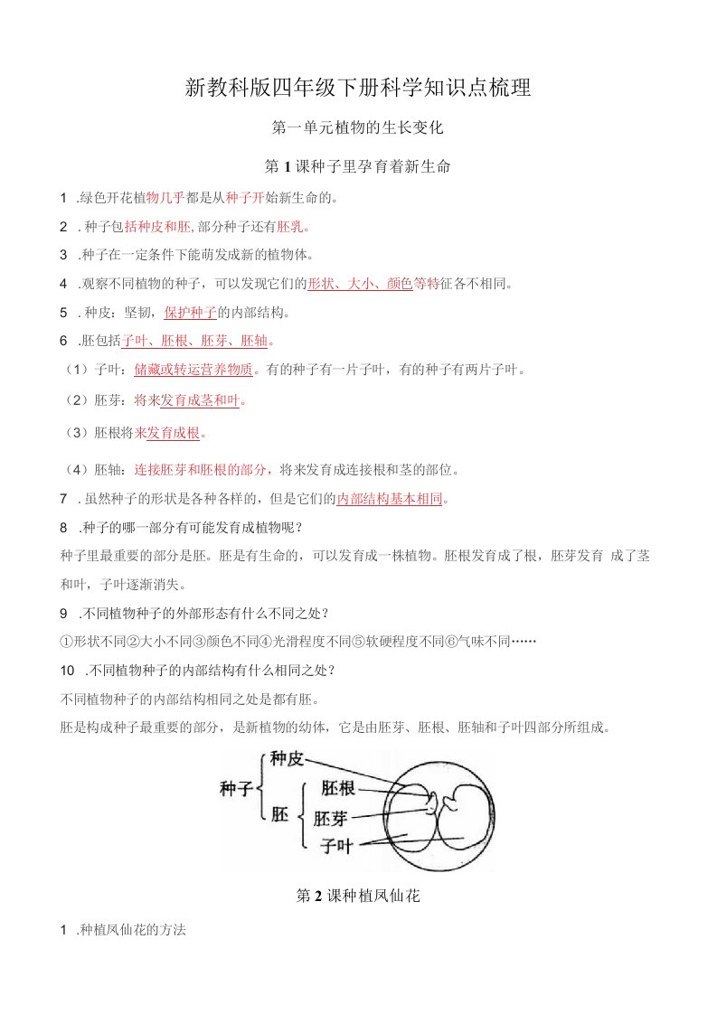 2022年新改版教科版四年级下册科学全册知识点