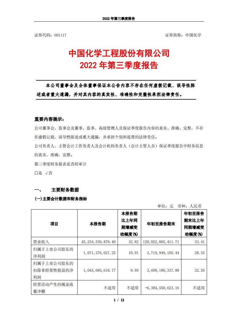 上交所-中国化学2022年第三季度报告-20221028