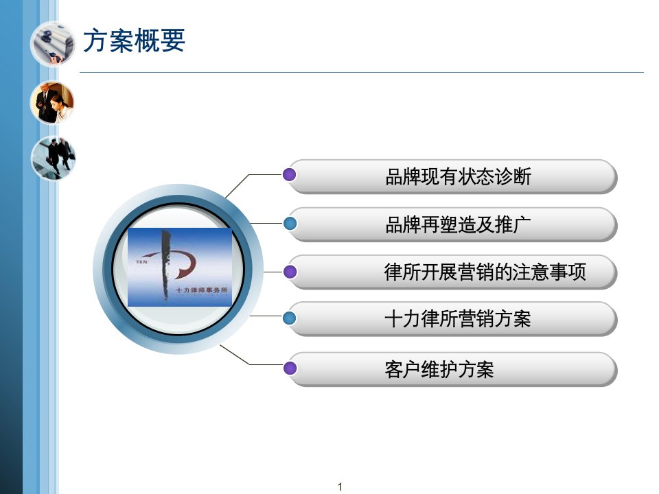 豆丁精选十力律师事务所