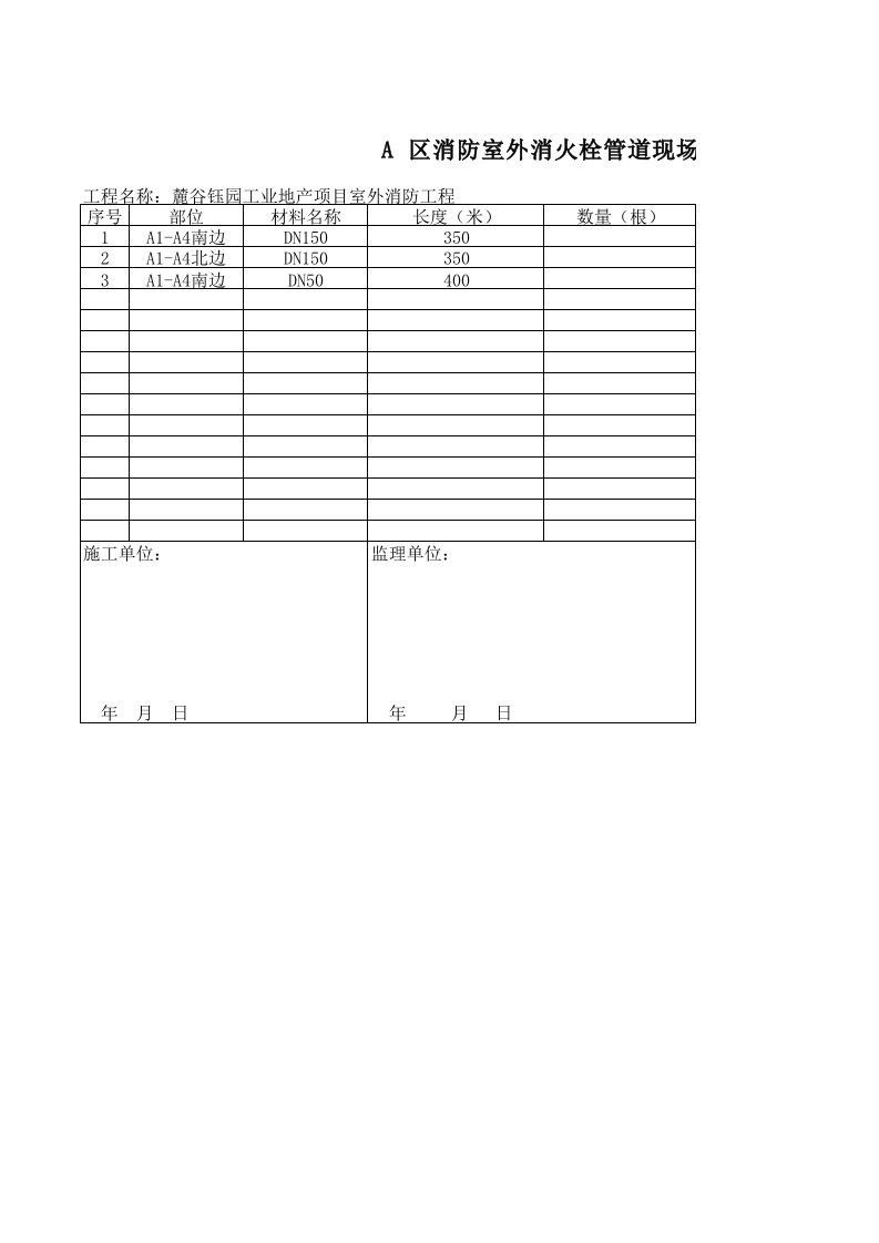 湖南某工业园室外消防工程消火栓管道现场测量验收表