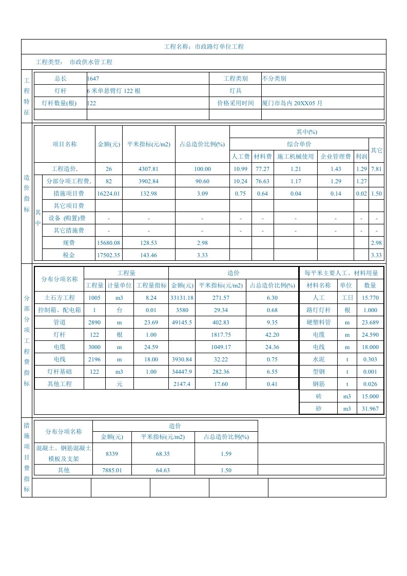 建筑工程管理-市政路灯工程