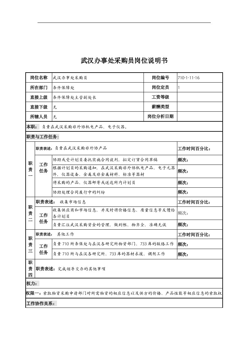 精选中船重工研究所条件保障处武汉办事处采购员岗位说明书