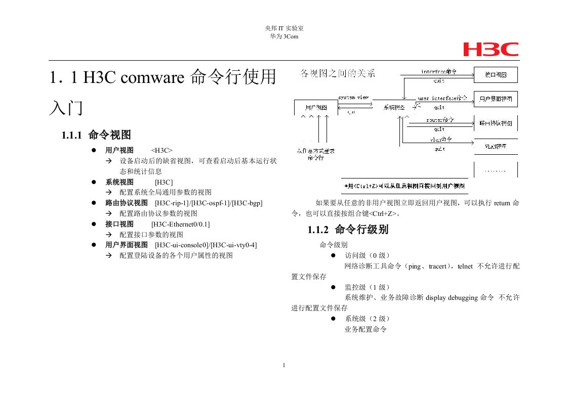 H3C路由与交换配置实例