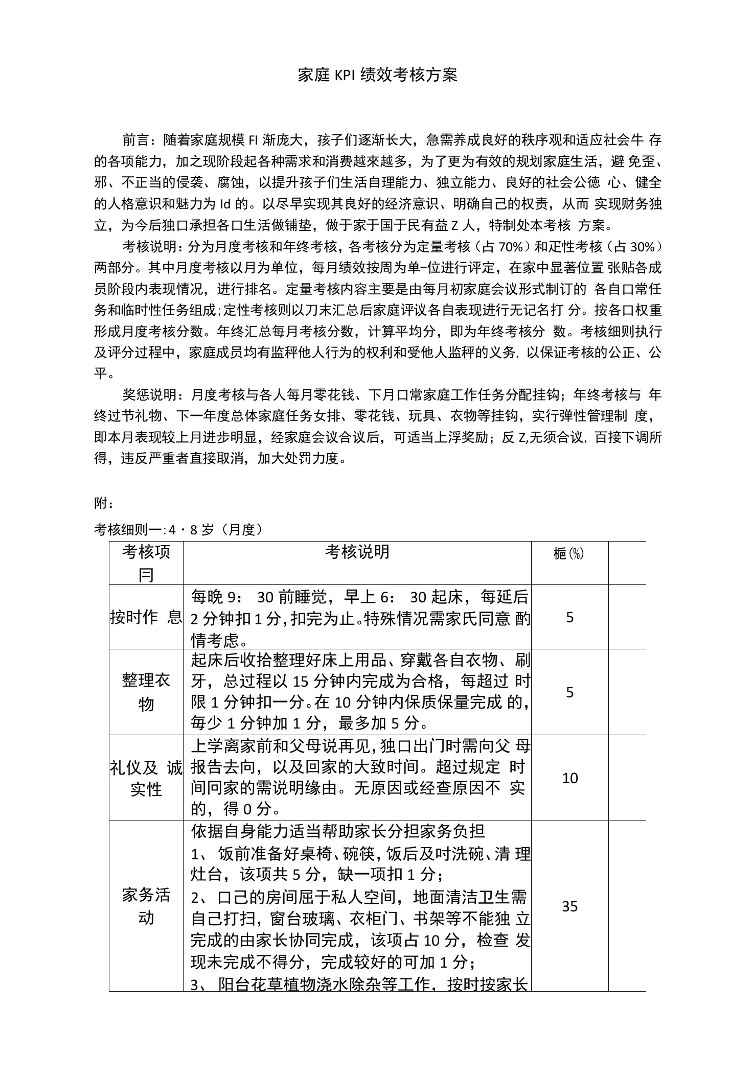 家庭KPI绩效考核方案