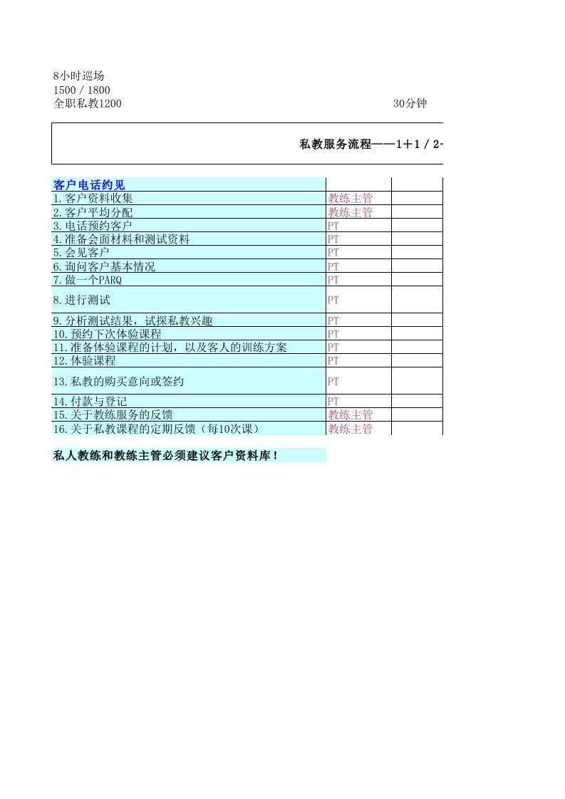 健身私教工作流程