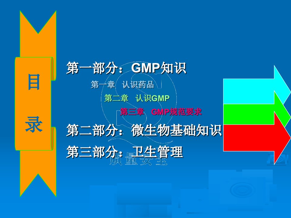 新员工GMP培训课件