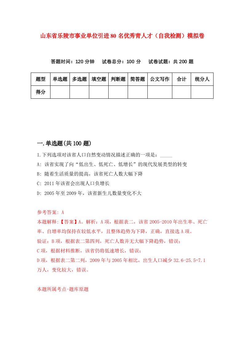 山东省乐陵市事业单位引进80名优秀青人才自我检测模拟卷第6次