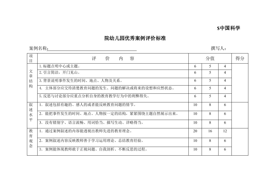 中国科学院幼儿园优秀案例评价标准